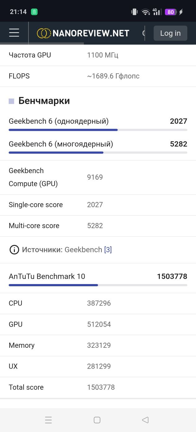 Realme GT Neo 6  12/256