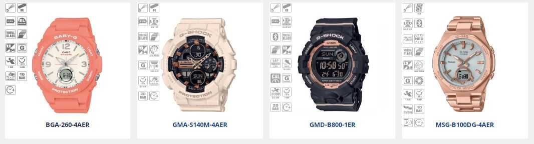 ЧАСОВНИЦИ CASIO G-Shock Baby-G Edifice Sheen. Касио F-91W-1 F91w