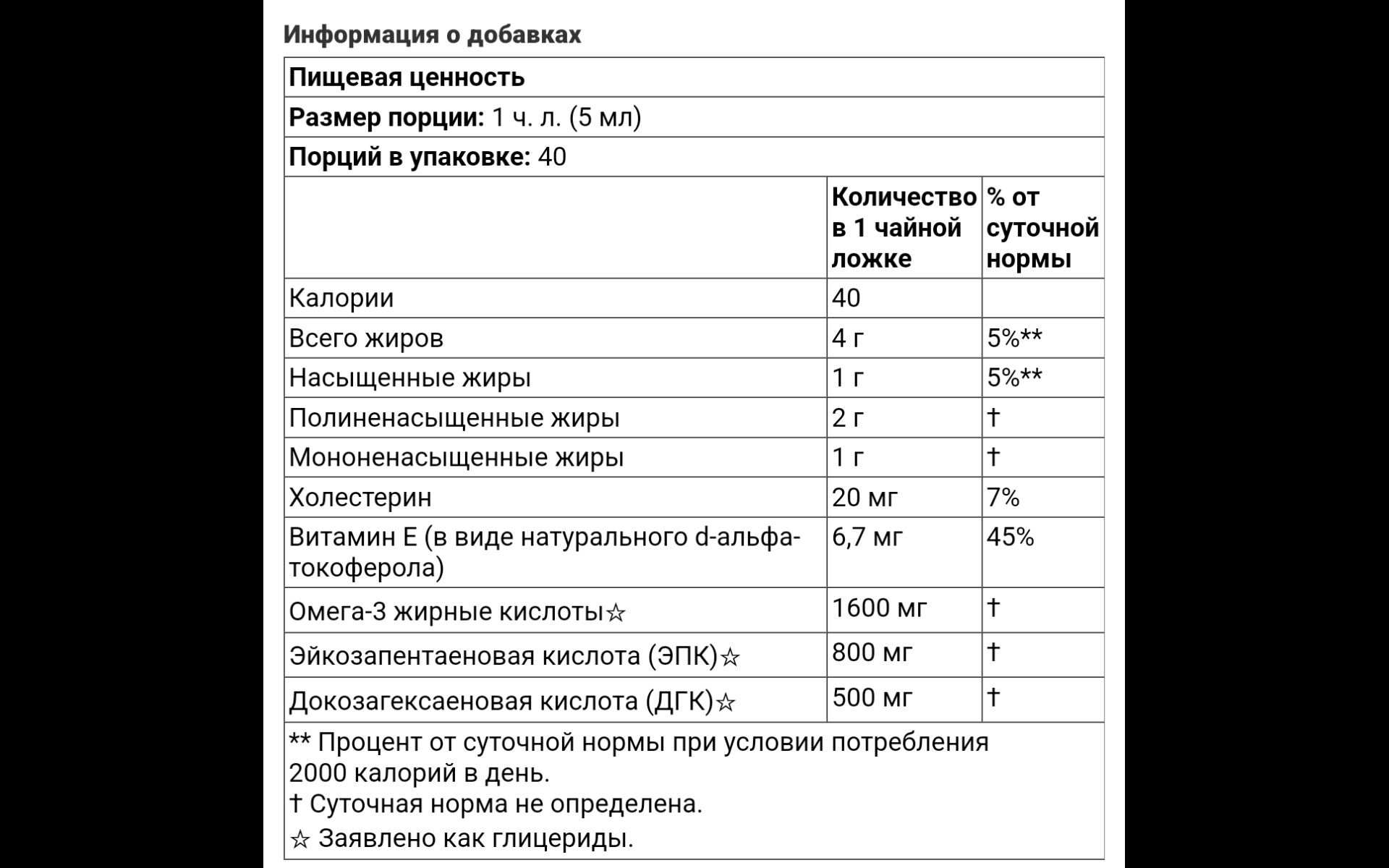 Рыбий жир с iherb, с большим содержанием Омега 3.