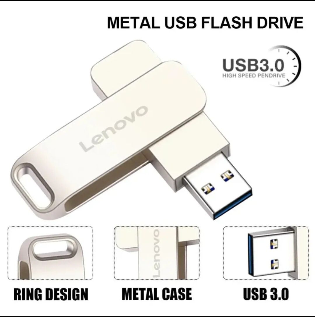 64 TB USB флаш памет