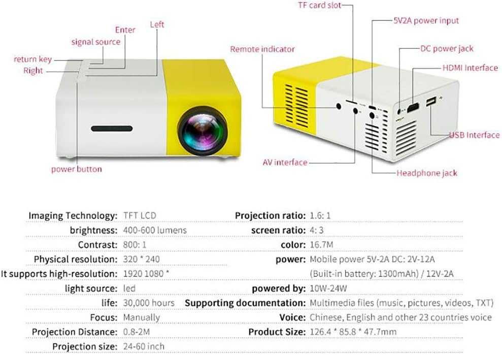 Led LCD проектор,800:1,320X240 пиксела, Hdmi USB мини проектор,