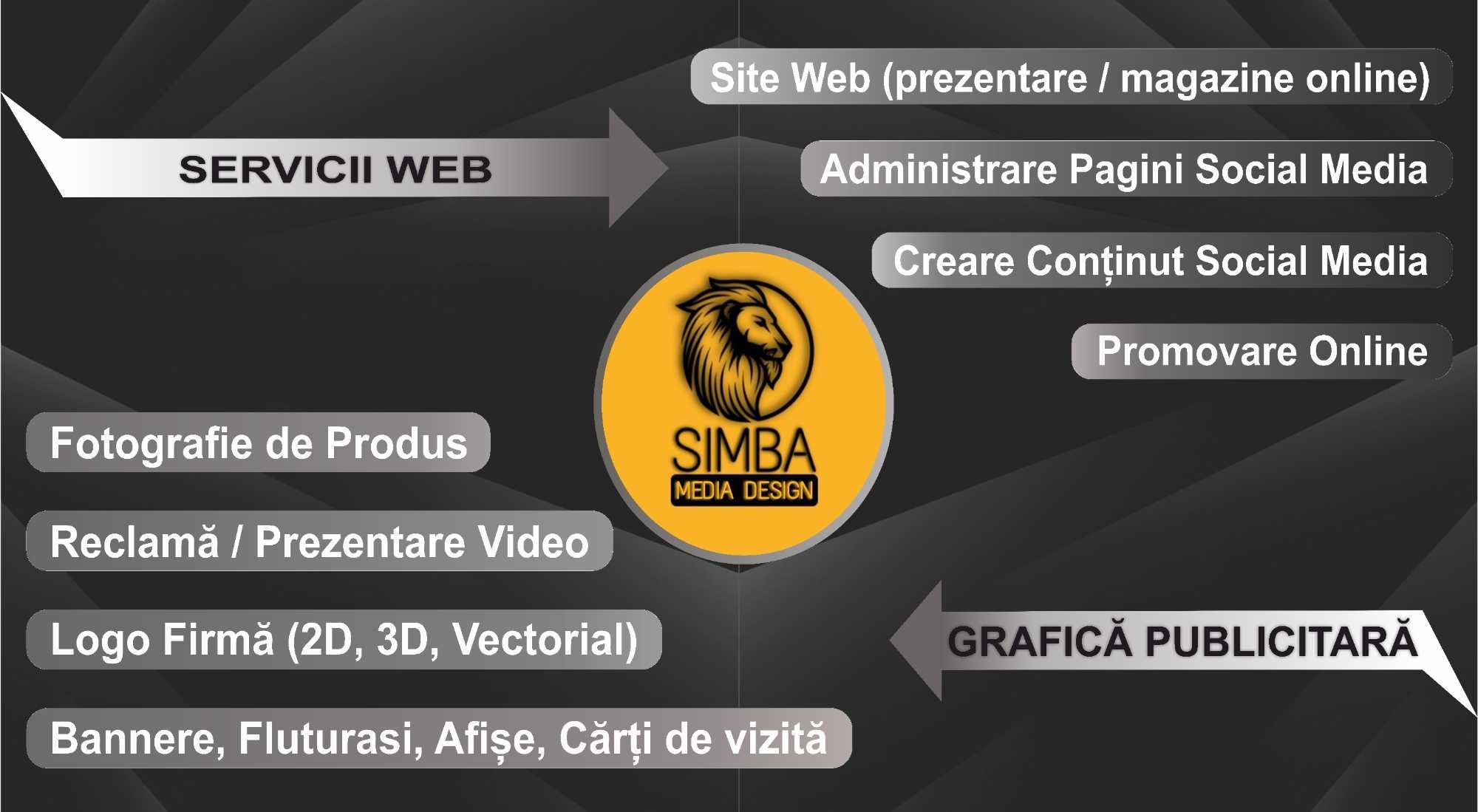 Productie Publicitara, site web, bannere, fluturasi, promovare online