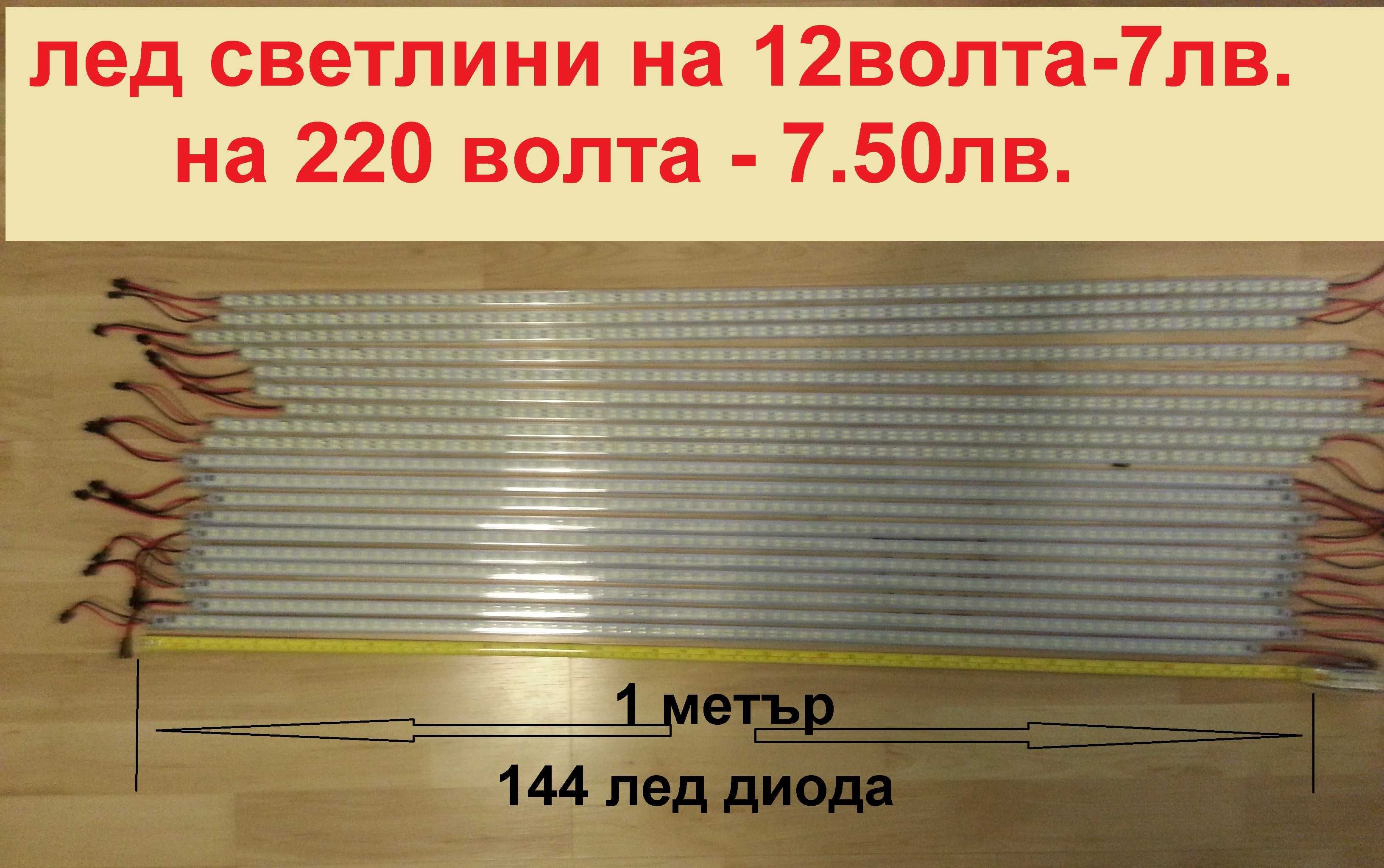 Лед ленти, лед светлини