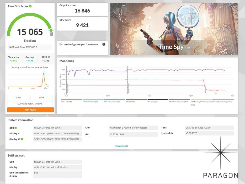 Геймърски компютър, гаранция Ryzen 7500F/RTX 5060TI/32GB RAM/1TB