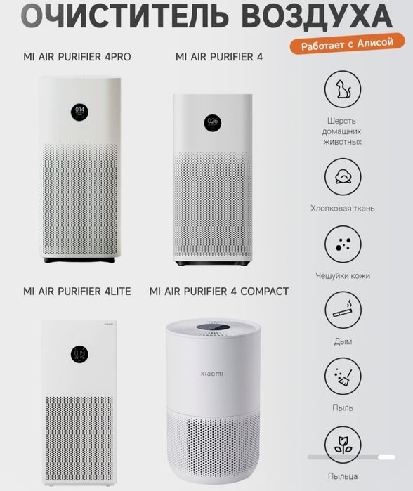 Воздухоочиститель Xiaomi . НОВЫЙ .