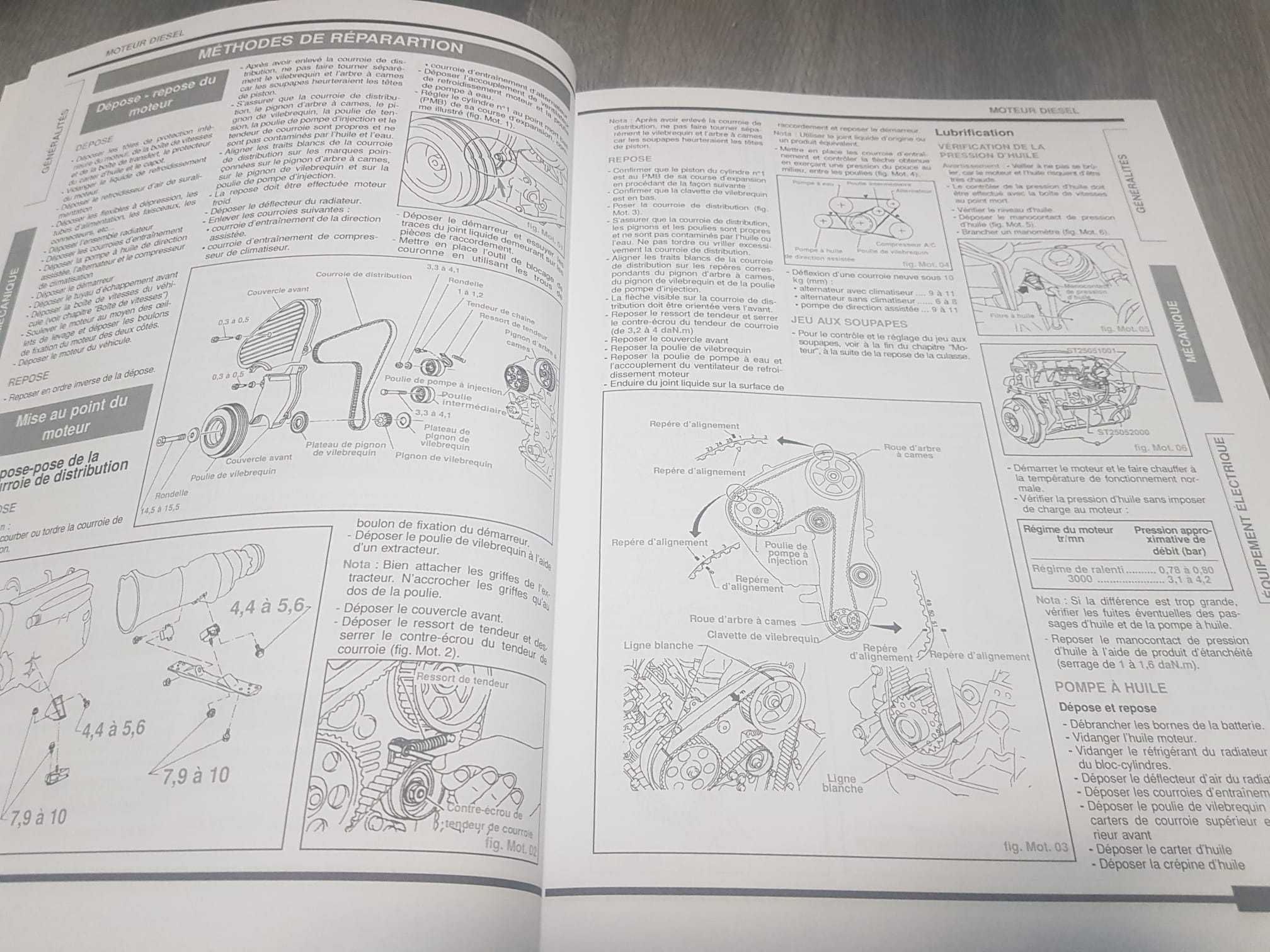 Manual reparatii Nissan Patrol GR (Dupa 1998)