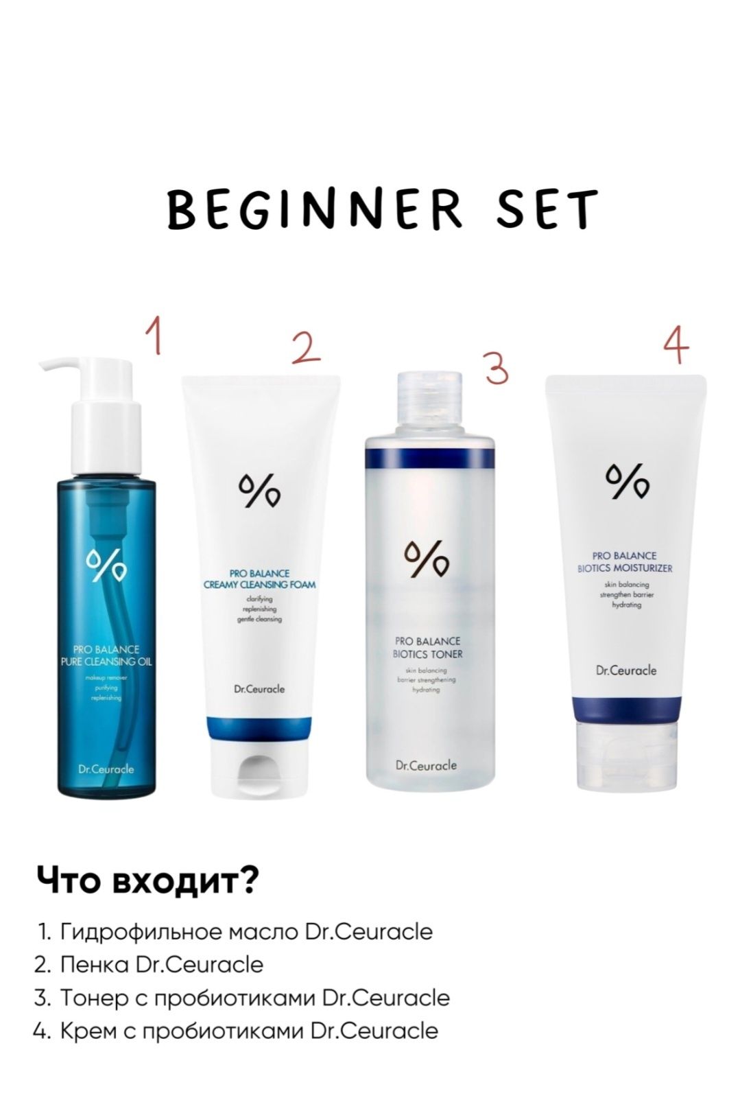 Продается набор уходовой косметики Dr.Ceuracle Beginner Set Pro