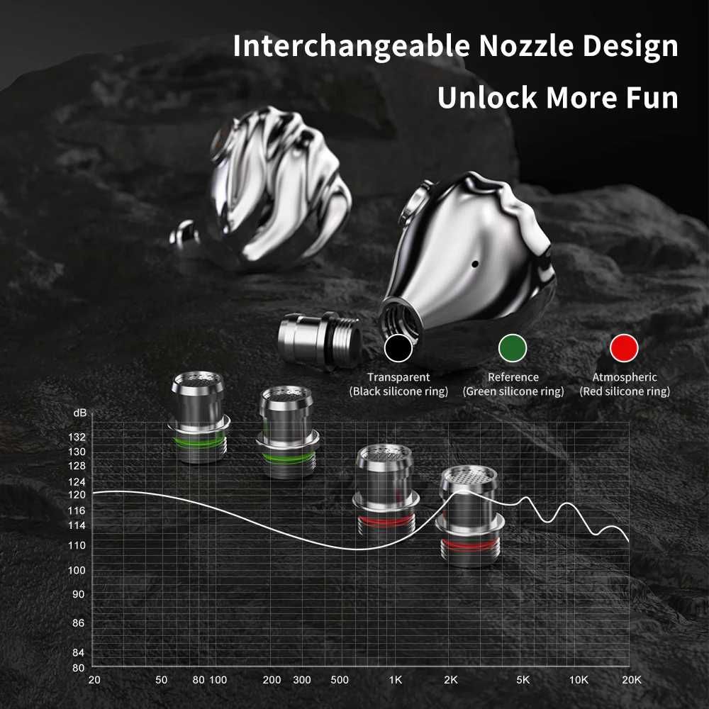 Нови- неотваряни TRN Shell 3DD + 1 Planar Driver Слушалки тип iem