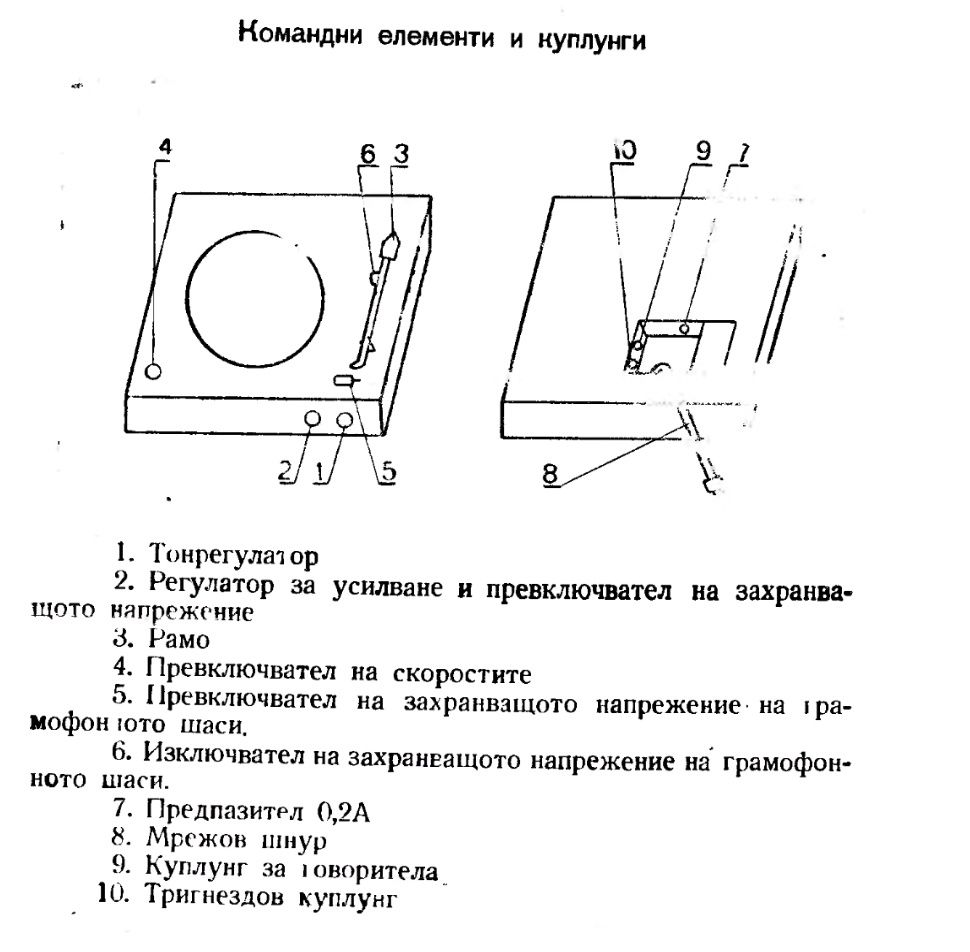 Грамофон Балкантон 114М