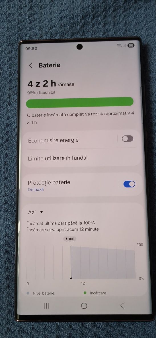 Samsung S22 Ultra