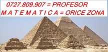 Meditatii matematica.Bucuresti.Calitate.Profesor.Cool.