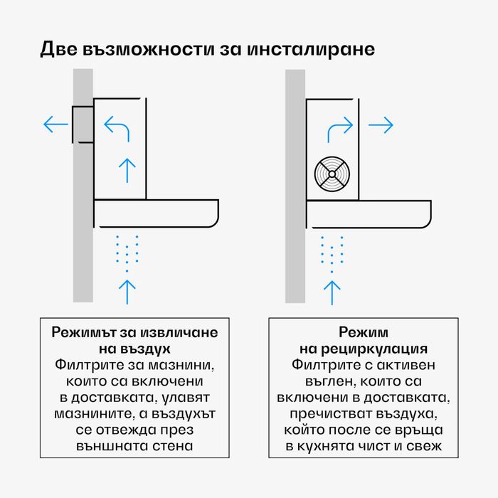 Абсорбаторът Klarstein Velaire  90 см