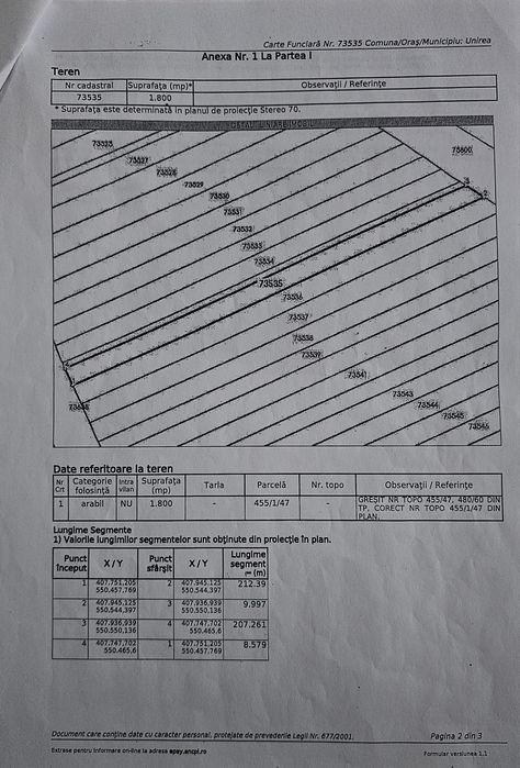 Teren langa Manastirea Dumbrava- Turda
