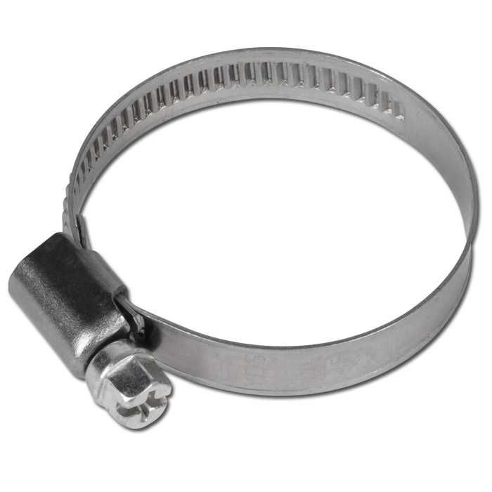 Coliere furtune banda inox .Colier furtune banda lata.Rezistente