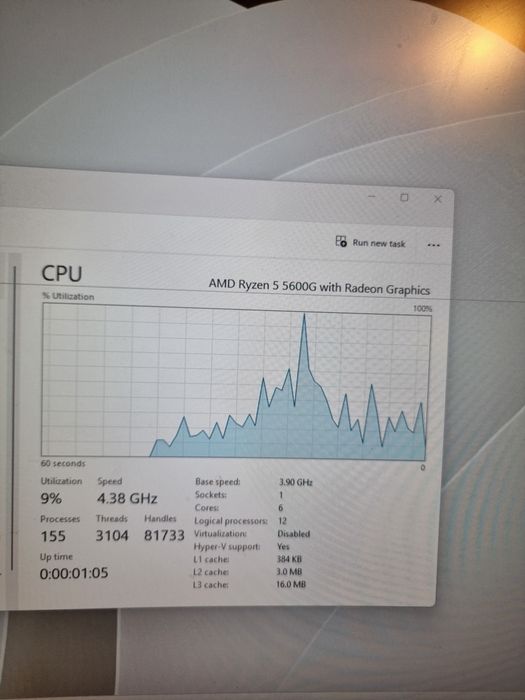 Procesor ryzen 5 5600g am4