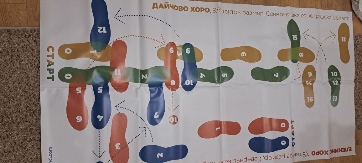 Игра на хорá за деца