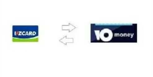 Профессиональная онлайн консультация по Юмани, маслахатлар