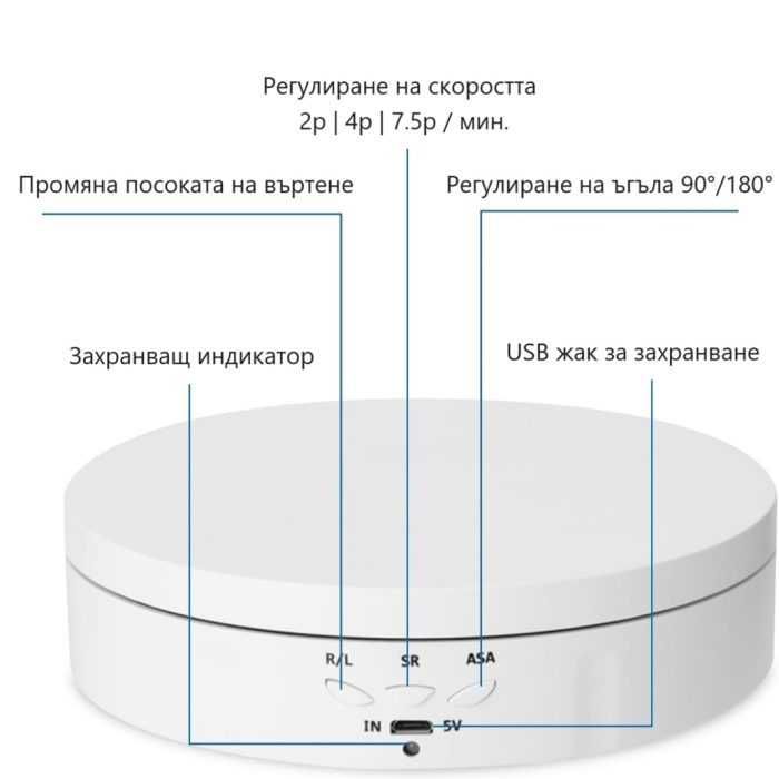 HSU 360° Ротационна Стотйка 3 в 1 – Автоматично въртене