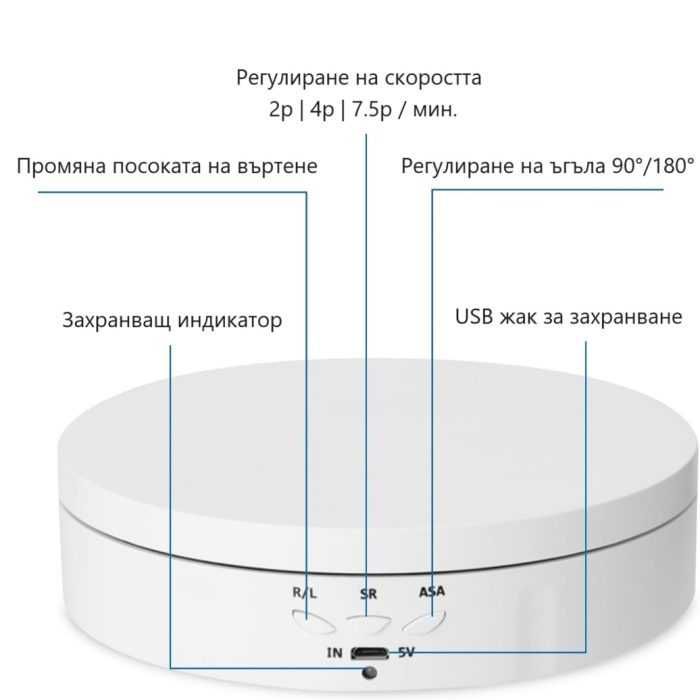 HSU 360 Ротационна Стотйка  Автоматично въртене | Дистанционен контрол