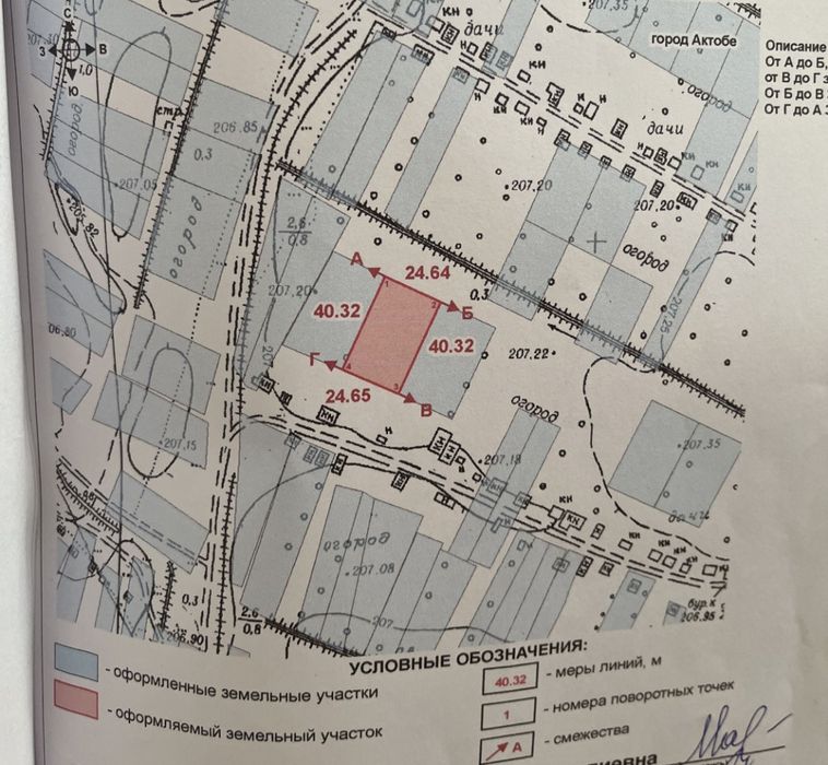 Продам землю, 10 сот