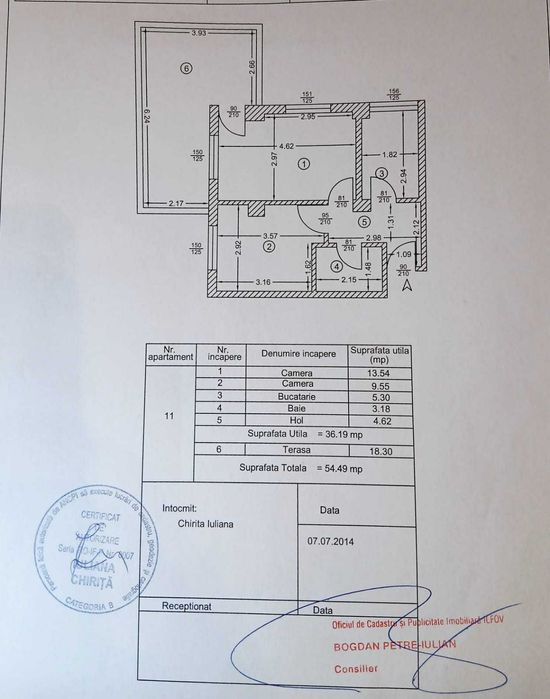 2 camere la 1 min de metrou Dimitrie Leonida