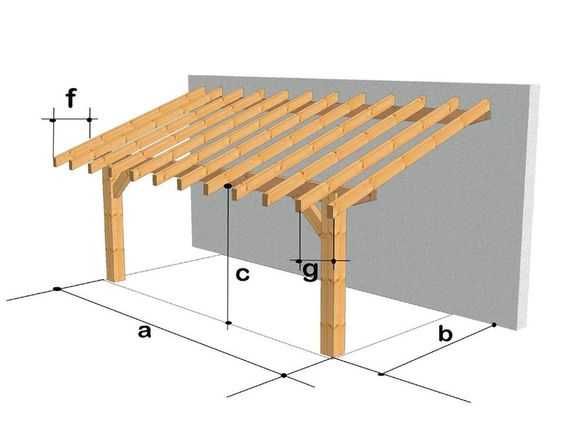 Kit pergola lemn