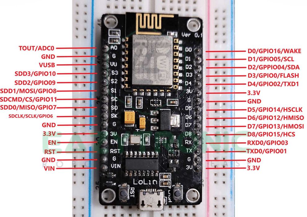 ESP8266 Wi-Fi Dev Board (NodeMCU) — Arduino uchun eng mashhur modul!