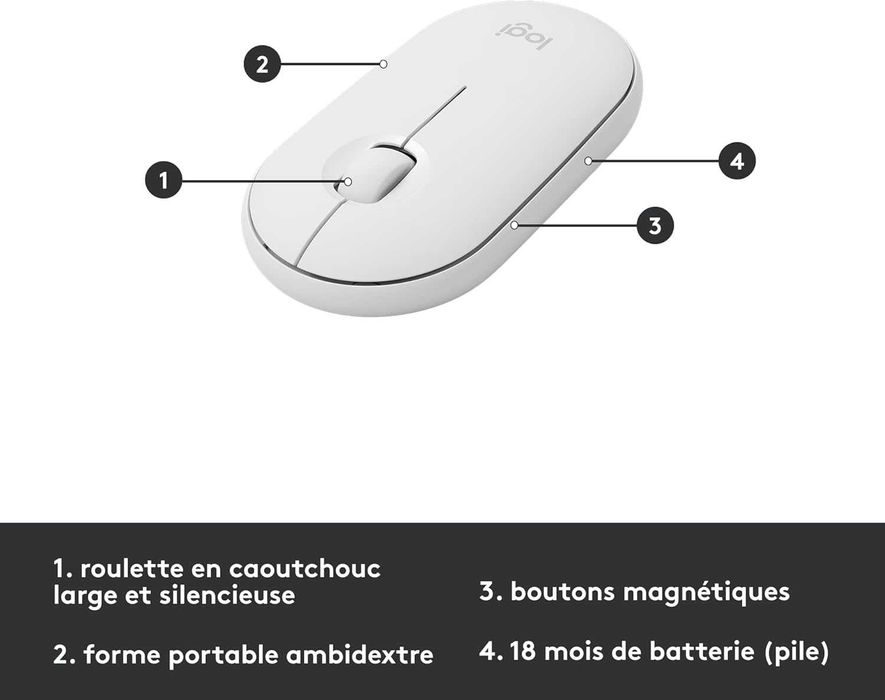 Нов Безжичен Комплект Клавиатура с Тихи Бутони и Мишка Logitech MK470