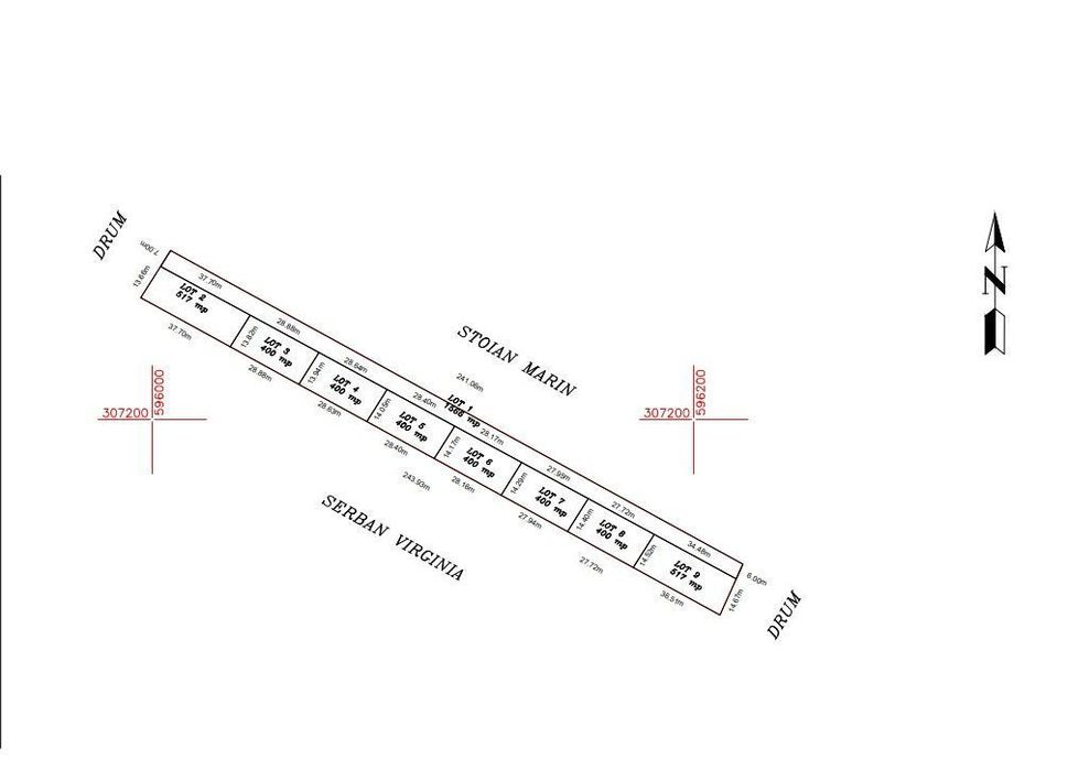 Loturi Teren  Berceni - Dobreni | Intravilan |