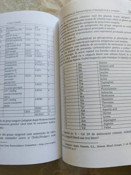 Vând trei cărți...