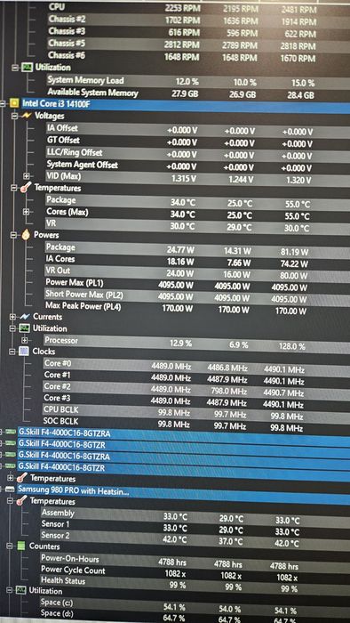 intel i3 14100f процесор