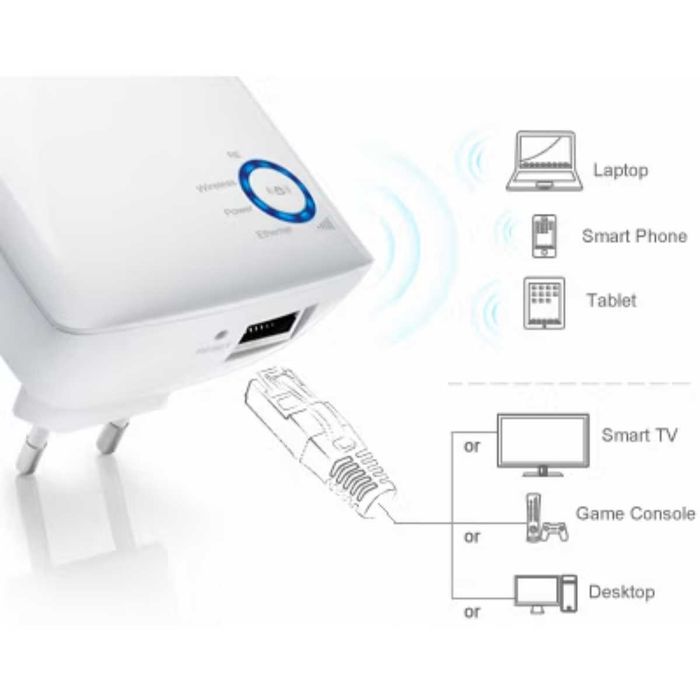 Range Extender N300 TP-Link 300Mbs