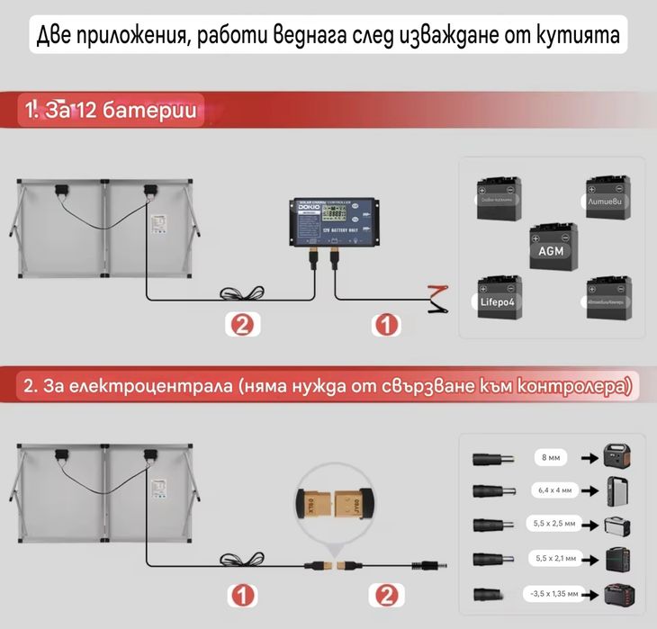 Слънчев панел сгъваем 200W