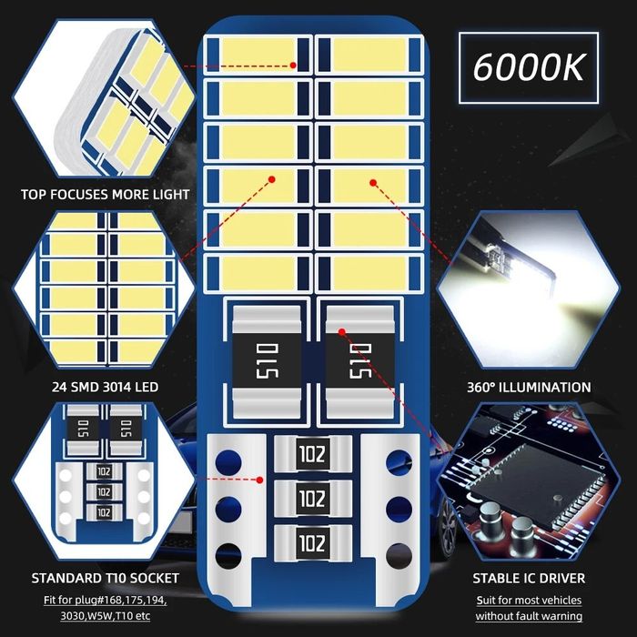 Интериорни LED крушки