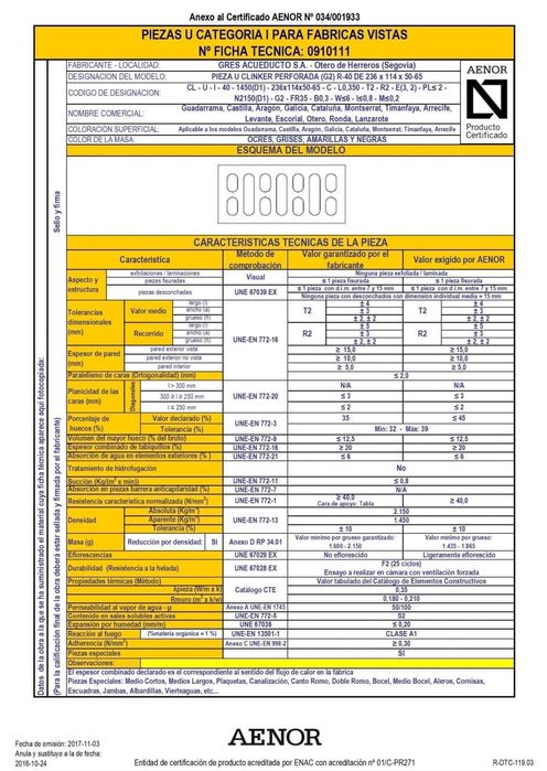 Vand caramida fatada, gratar (klinker)