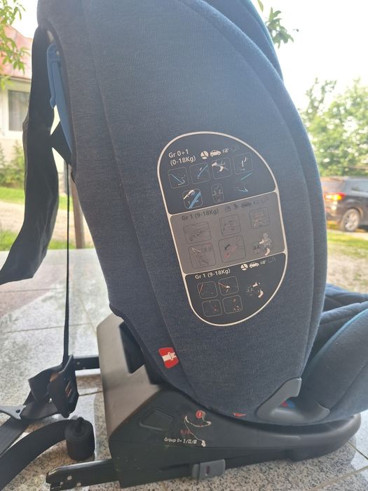 Vand scaun auto pentru copii, coccolle