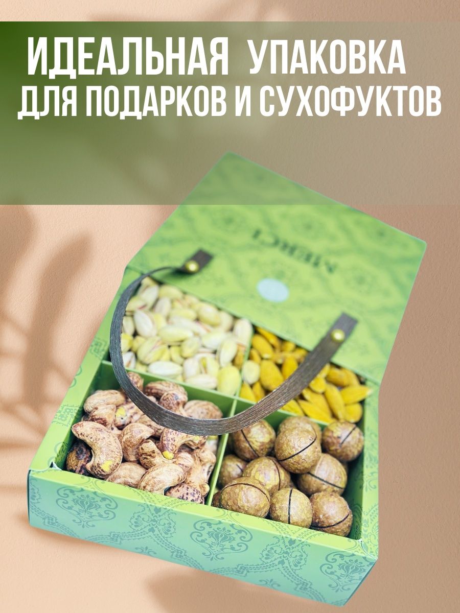 Коробка упаковка