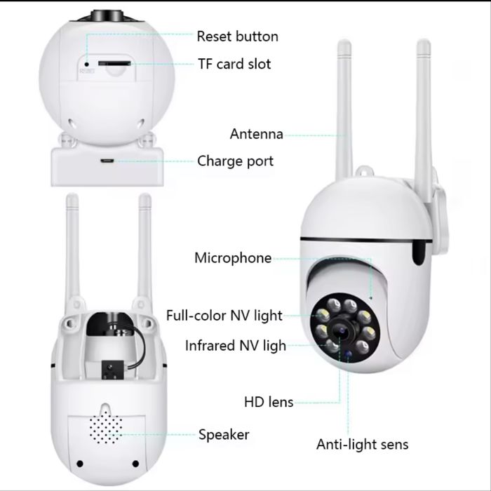 Camera de supraveghere smart WIFI