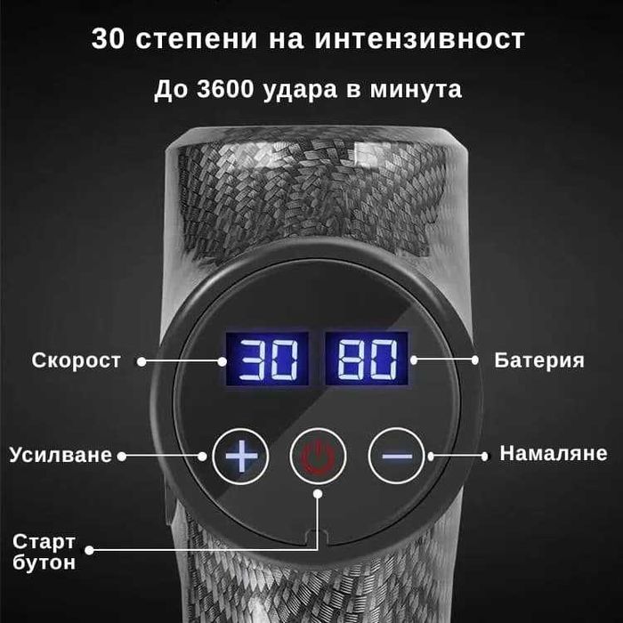 Масажор с 30 Скорости (24V), 6 Приставки за Масаж + Подарък Куфарче