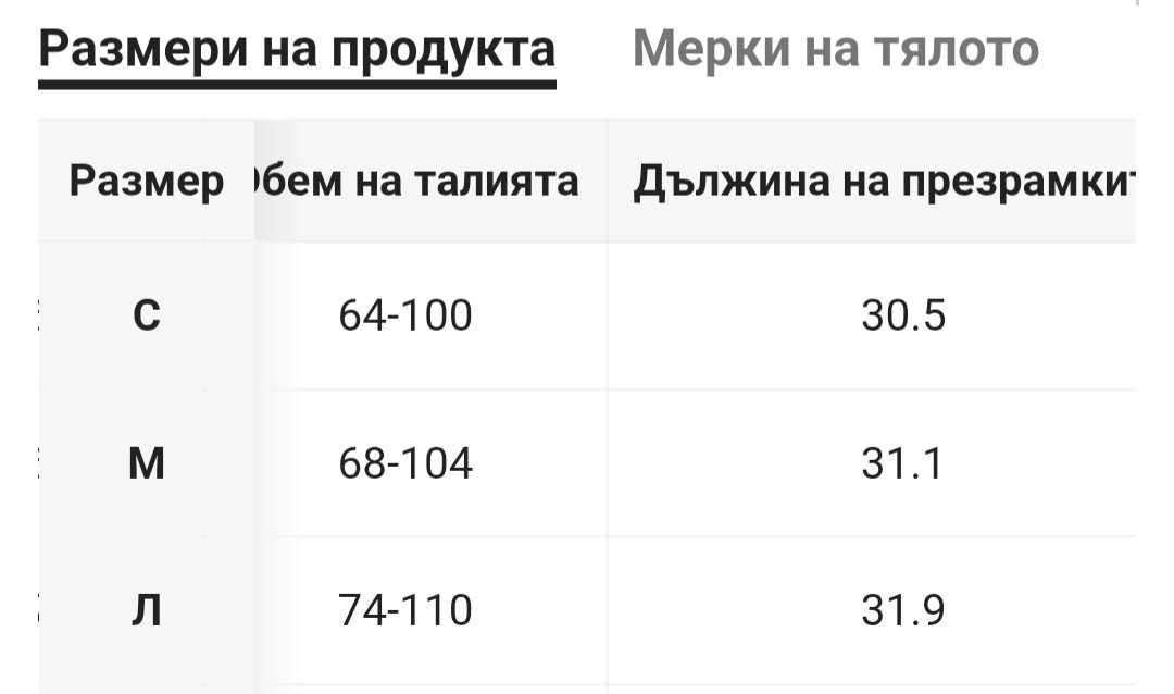 Рокля от Shein НОВА