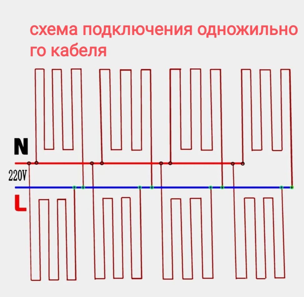 Греющий кабель термокабель тёплый пол