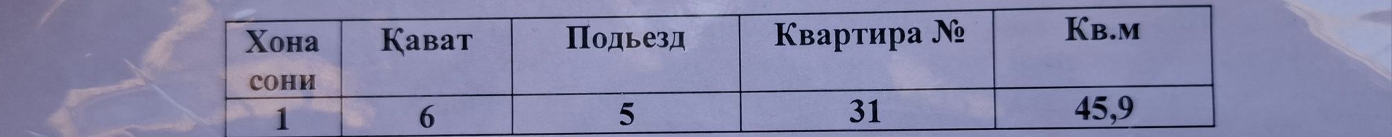 Xonsaroydan (karopka)Kvartira  sotiladi.