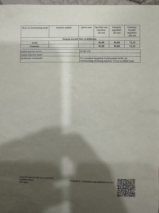 Сдается в аренду