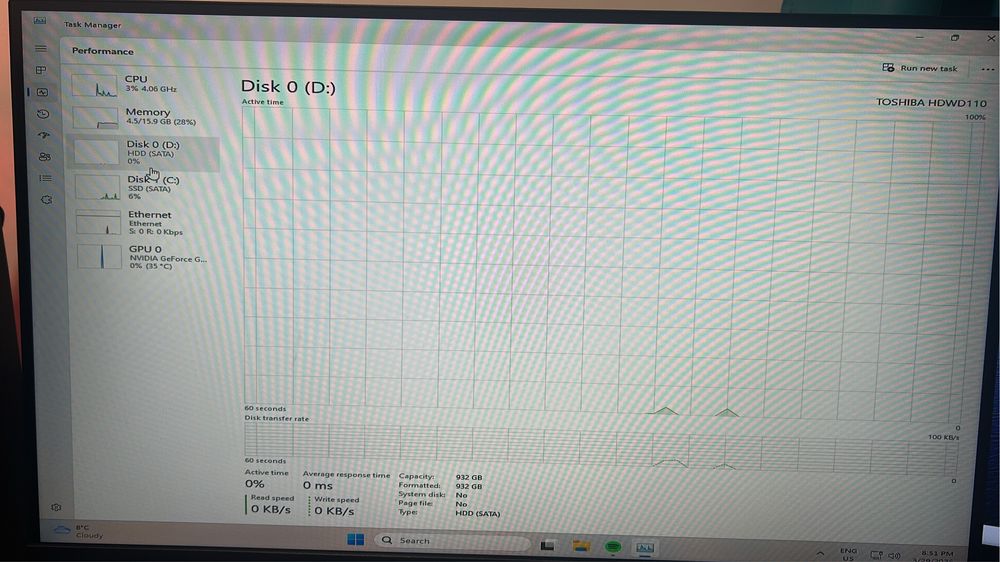 vand calculator performant
