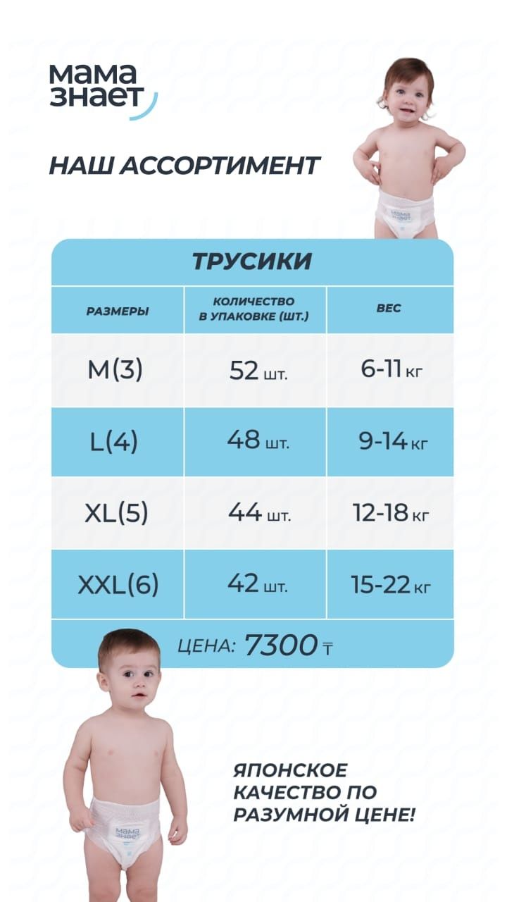 Подгузники для ваших малышей