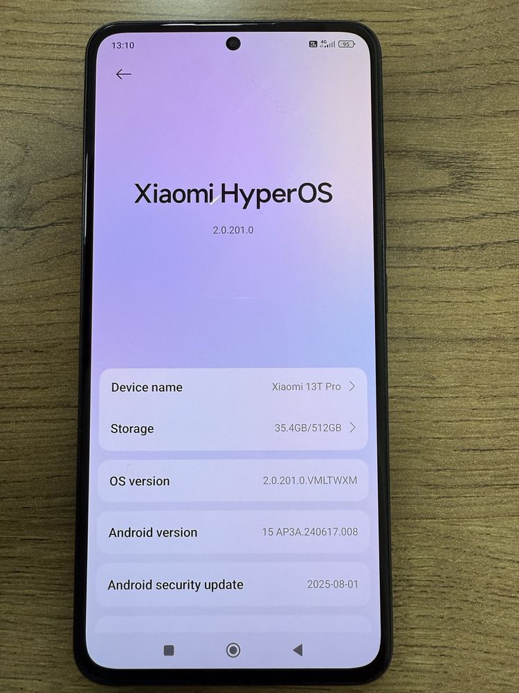 XIAOMI 13T pro 12/512 Global