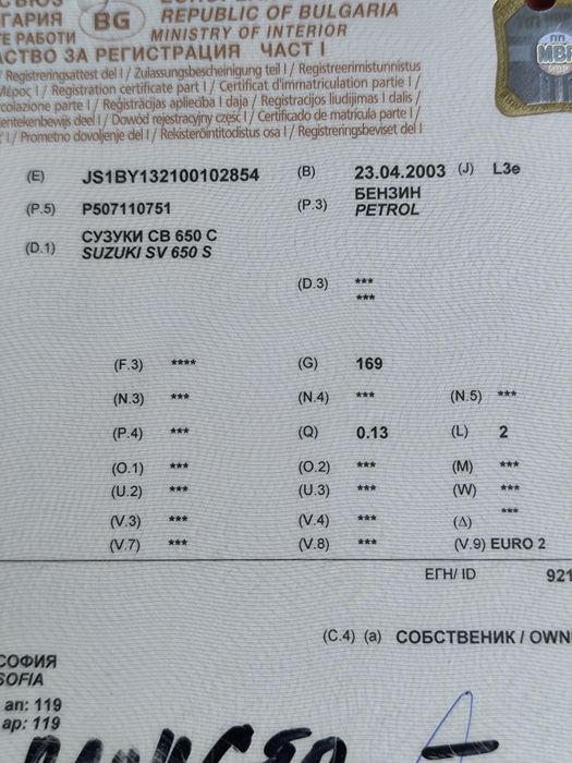 Само на части Suzuki sv 650 Сузуки св