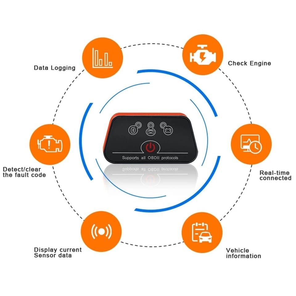 Tester/diagnoza,Vgate obd2 ELM327 Bluetooth