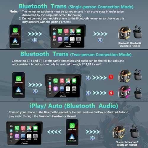 Нов Водоустойчив CarPlay дисплей за BMW мотор – Навигация и музика