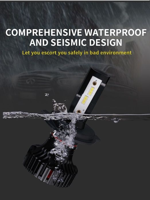 Лед Крушки H4 H7 H1 HB3 HB4 Seoul Y19 chip led крушки